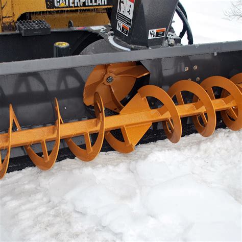 skid steer quick attach standards|quick attachment skid steers snow blower.